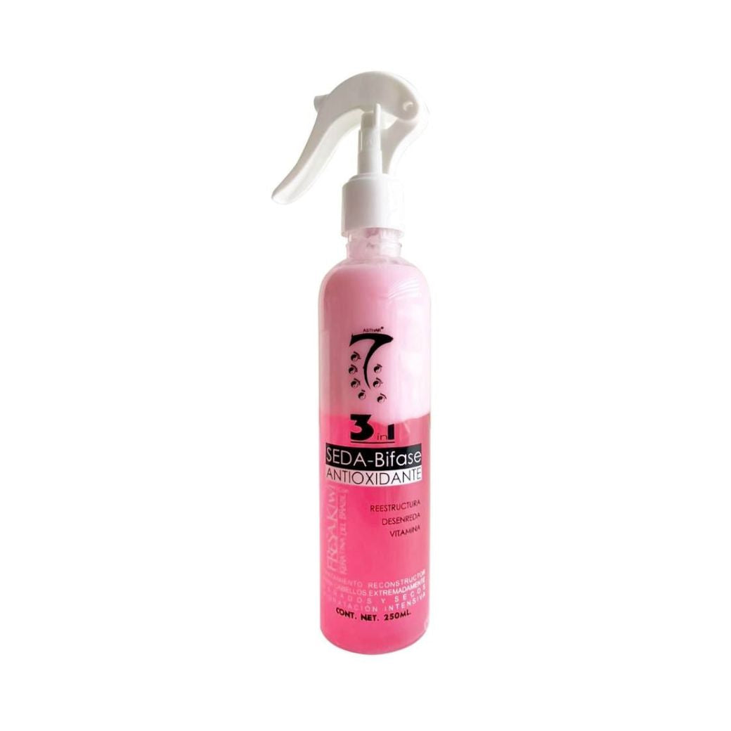 Productos para el cabello del Kit Top Melena mostrando crecimiento capilar efectivo