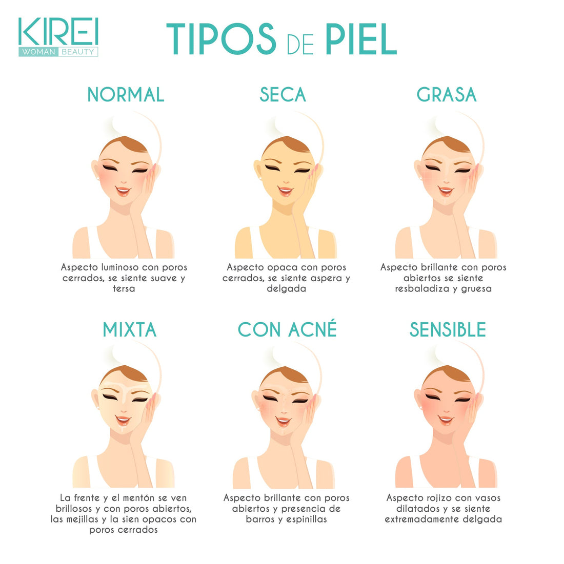 Test de diagnóstico para identificar tu tipo de piel: grasa, seca, mixta o normal