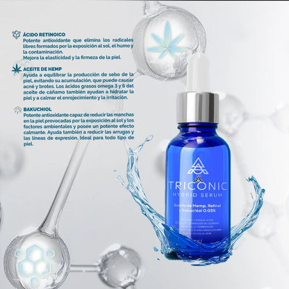 Ingredientes naturales del sérum Triconic: retinol, bakuchiol y hemp para cuidado facial anti-edad